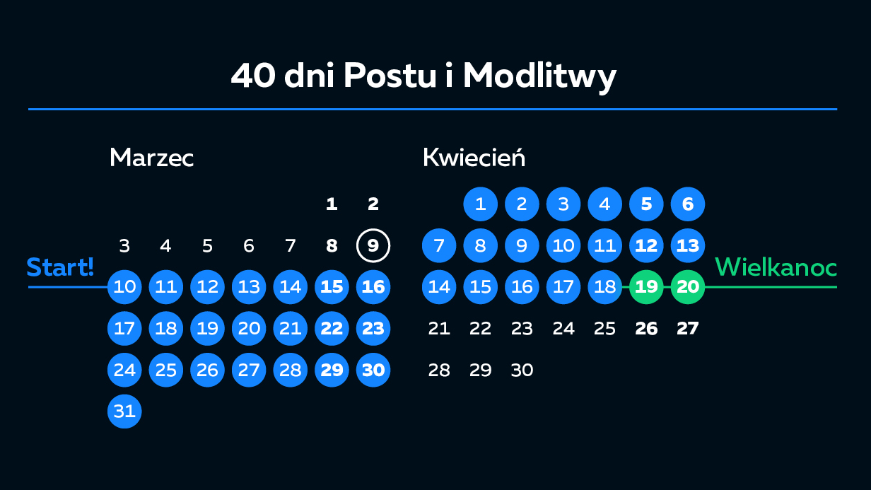 post_kaledarz